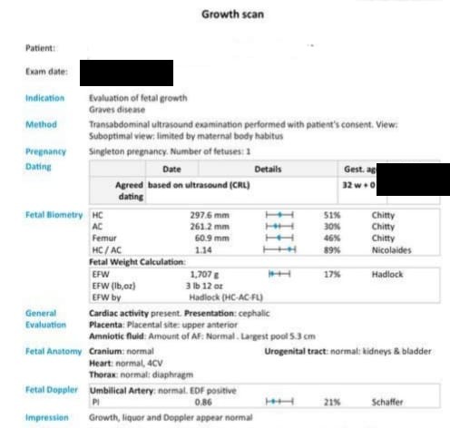 A fetal growth scan report showing normal growth, normal anatomy and normal Doppler findings
