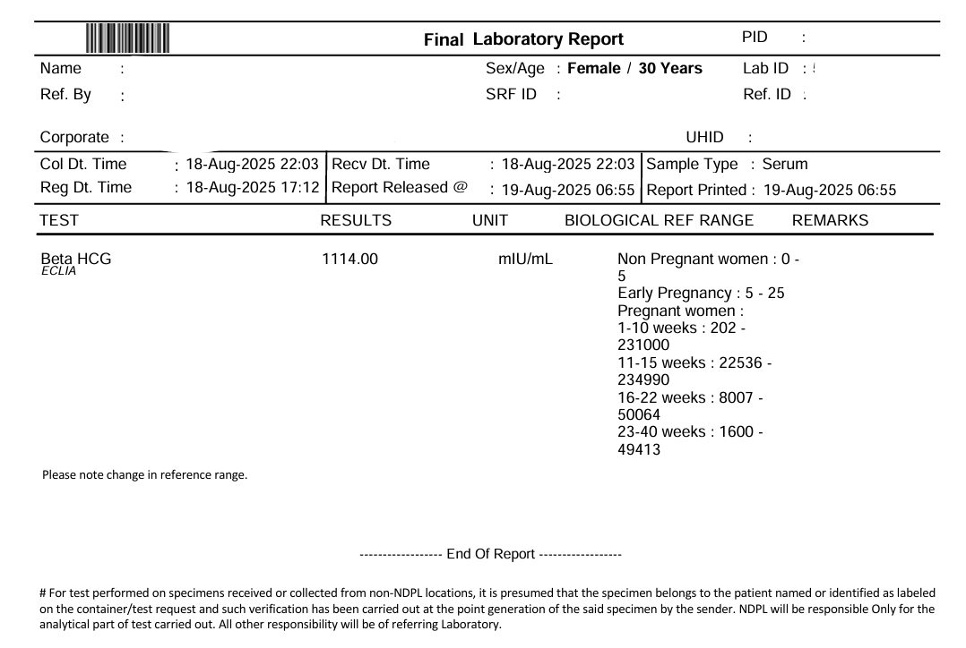 Gowri's beta HCG report showing 1114 mIU/mL, confirming early pregnancy