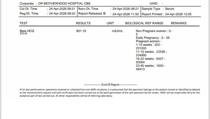Beta HCG report showing 801.10 mIU/mL, consistent with early pregnancy
