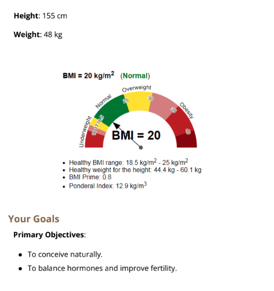Banu's intake profile showing her height of 155 cm, weight of 48 kg, a BMI of 20 in the normal range, and her stated goals: to conceive naturally and to balance hormones and improve fertility