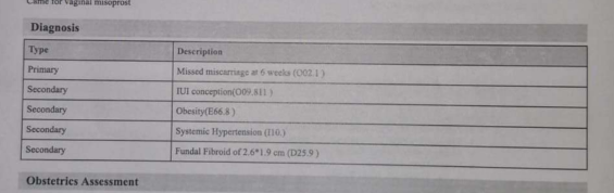 Diagnosis summary listing missed miscarriage at six weeks, IUI conception, obesity, systemic hypertension, and a fundal fibroid