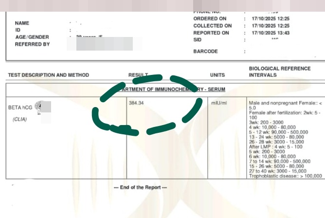 A beta hCG blood test report confirming a positive early pregnancy result