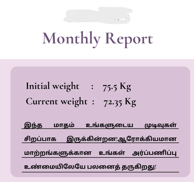 A monthly progress card showing initial weight 75.5 kg and current weight 72.35 kg, with a note of encouragement