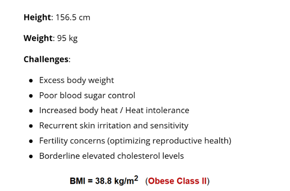 Kalpana's starting picture: height 156.5 cm, weight 95 kg, with poor blood sugar control, borderline cholesterol, heat intolerance, recurrent skin irritation and fertility concerns noted at intake