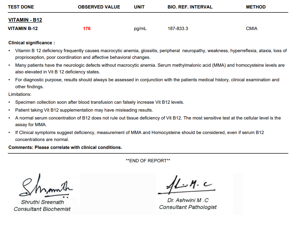 Harini's Vitamin B12 lab report showing deficiency