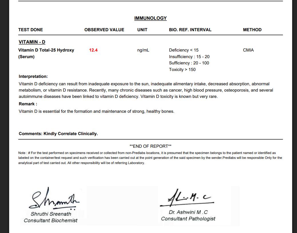 Harini's Vitamin D lab report showing deficiency