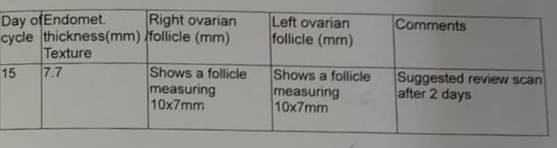 A follicular study a month later: the lining measured 7.7mm with a developing follicle